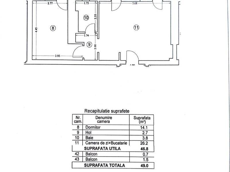 Fundeni,  Obor, Colentina, Pantelimon, SunLake Fundeni